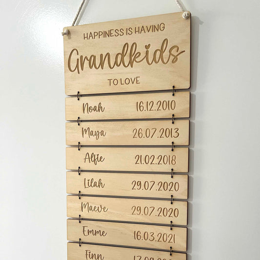 Grandparents Grandkids Names and Birthdays Hanging Sign