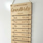 Grandparents Grandkids Names and Birthdays Hanging Sign