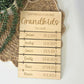Grandkids Names and Birthday Wall Hanging for Grandparents